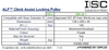 Specification table for ALF Climb Assist Pulley- 2 Way Auto Locking