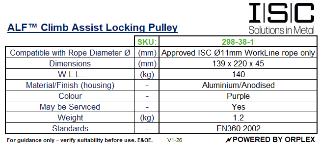 Specification table for ALF Climb Assist Pulley- 2 Way Auto Locking
