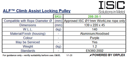 Specification table for ALF Climb Assist Pulley- 2 Way Auto Locking