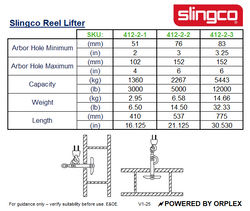 Reel Lifter - 1360kg