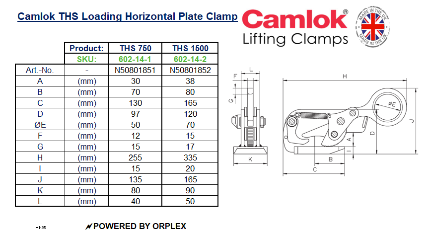 Table of Dimensions and Technical drawing for Yellow Camlok THS Loading Horizontal Plate Clamp