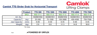Camlok TTG Girder Grab for Horizontal Transport Specification Table