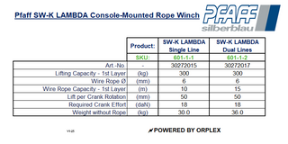 PFAFF SW-K LAMBDA Console-mounted rope winch (BGVC1) - Single Line