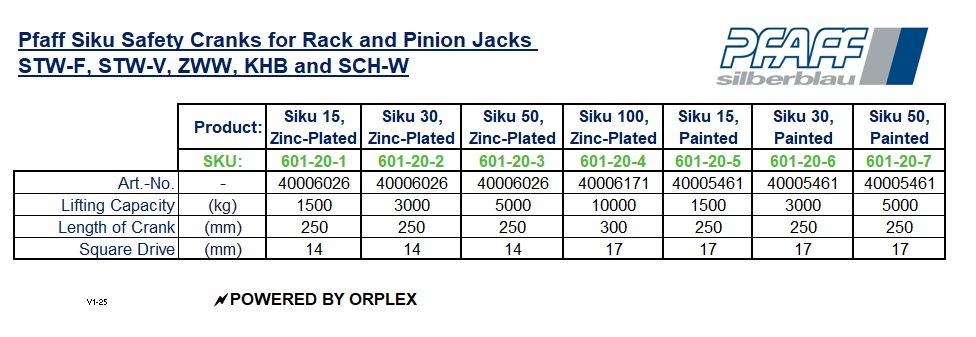 Pfaff SIKU Cranks for Rack and Pinion Jacks STW-F, STW-V, ZWW, KHB and SCH-W Specification Table