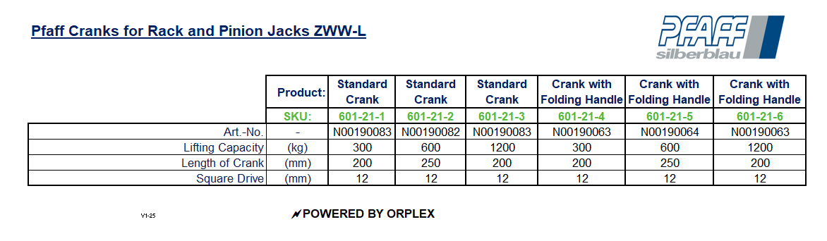 Pfaff Cranks for Rack and Pinion Jacks ZWW-L Specification Table