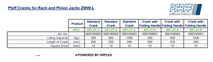 Pfaff Cranks for Rack and Pinion Jacks ZWW-L Specification Table