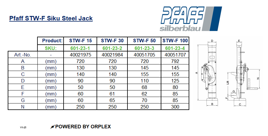 Pfaff STW-F Siku Steel Jack Dimensions Table with Diagrams