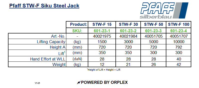 Pfaff STW-F Siku Steel Jack Specification Table