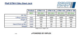 Pfaff STW-V 3000kg Siku Steel Jack