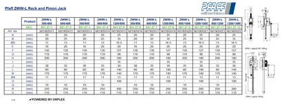 Pfaff ZWW-L Rack & Pinion Jack  Dimensions Table with Diagrams