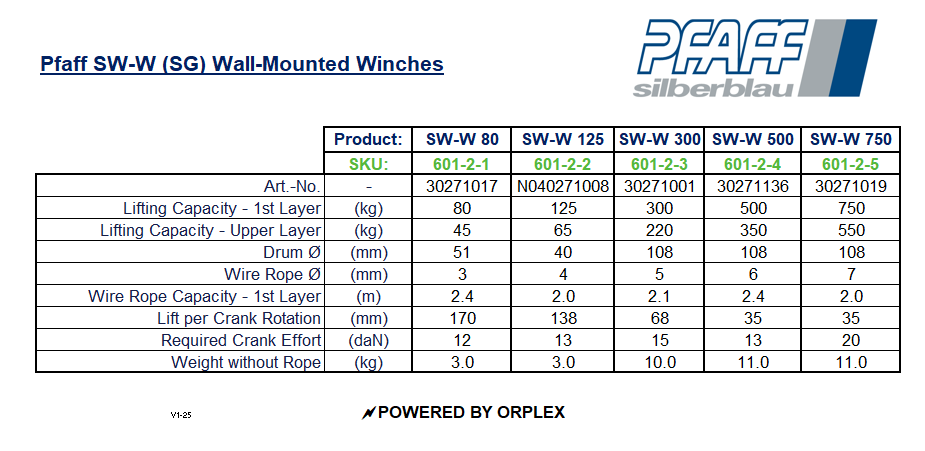 Specification