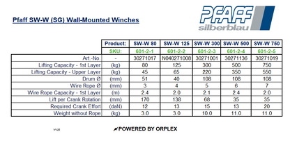 Pfaff SW-W (SG) Wall-Mounted Winch Specification Table