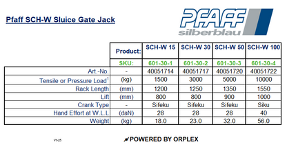 Pfaff SCH-W Sluice Gate Jack Specification Table