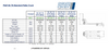Pfaff HU 25-115 Silverline Pallet Truck with a Wider Loading Width Table of Specification and Dimensions with Diagram
