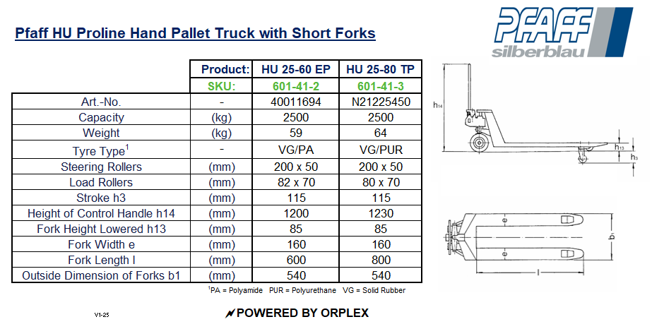 Technical Specifications of Pfaff HU Proline Hand Pallet Truck with short forks