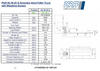 Pfaff HU W-20 G Greenline Pallet Truck – Weighing, 0.1% Accuracy