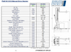 Pfaff HV 0516 Manual Drive Stacker Table of Specification and Dimensions