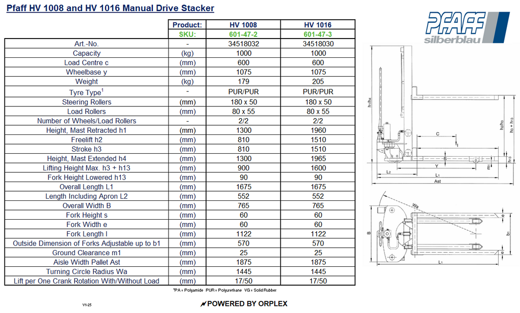 Specification