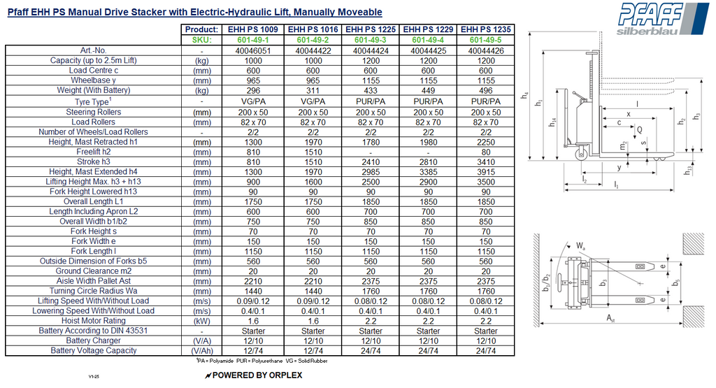 Specification