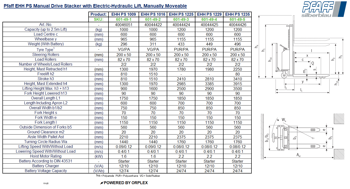 Pfaff EHH PS Manual Drive Stacker with Electric-Hydraulic Lift, Manually Moveable Table of Specification and Dimensions