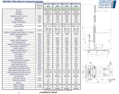 Pfaff EGV PSH 16 II Pedestrian Stacker Table of Dimensions and Specification with Diagram