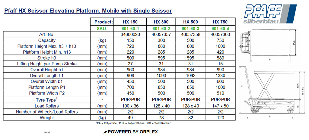 Specification