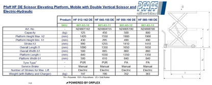 Pfaff HF DE Mobile Double Scissor Lift – Electric Hydraulic Table of Specification and Dimensions with Diagram