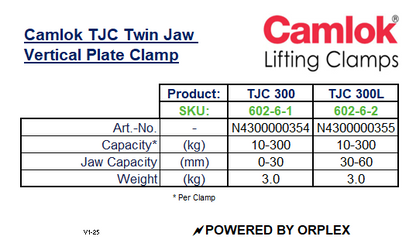 Product Specifications Table for Yellow Camlok TJC Wide Twin Jaw Vertical Plate Clamp