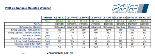 Pfaff LB Console-Mounted Wire Rope Winch Specification Table