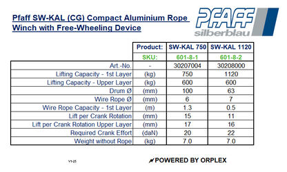 Pfaff SW-KAL (CG) Compact Aluminium Rope Winch with Free-Wheeling Device Specification Table