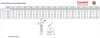 Camlok CH Horizontal Plate Clamp – Serrated Jaw Dimensions Table with Diagram