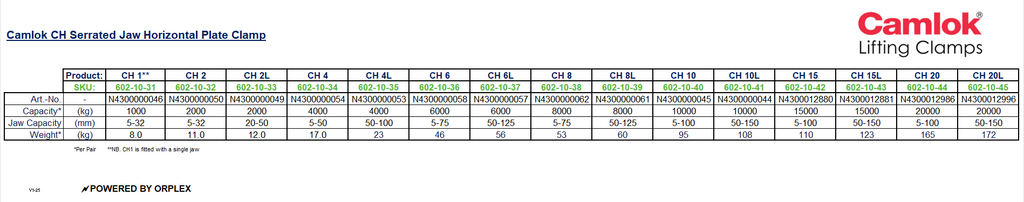 Specification