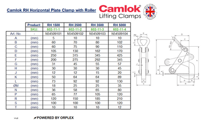 Table of Dimensions and Technical Drawing for Yellow and Black Camlok RH Horizontal Plate Clamp with Roller
