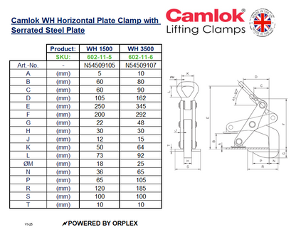 Table of Dimensions and Technical Drawing for Yellow and Black Camlok WH Horizontal Plate Clamp with Serrated Steel Plates