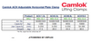 Camlok ACH Adjustable Horizontal Plate Clamp Specification Table