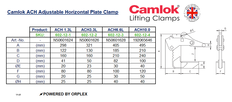 Table of Dimensions with Technical drawing for Yellow Camlok ACH Adjustable Horizontal Plate Clamp