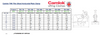 Table of Dimensions and Technical drawing for Yellow Camlok THK Thin Sheet Horizontal Plate Clamp