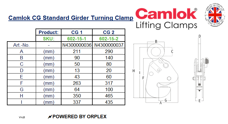 Table of Dimensions with Technical Drawing of Yellow and Black Camlok CG Standard Girder Turning Clamp