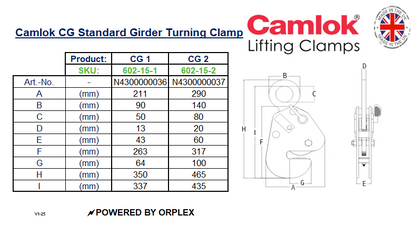 Table of Dimensions with Technical Drawing of Yellow and Black Camlok CG Standard Girder Turning Clamp