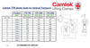 Camlok TTR Girder Grab for Vertical Transport Dimensions Table with Diagram