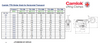 Camlok TTG Girder Grab for Horizontal Transport Dimensions Table with Diagram