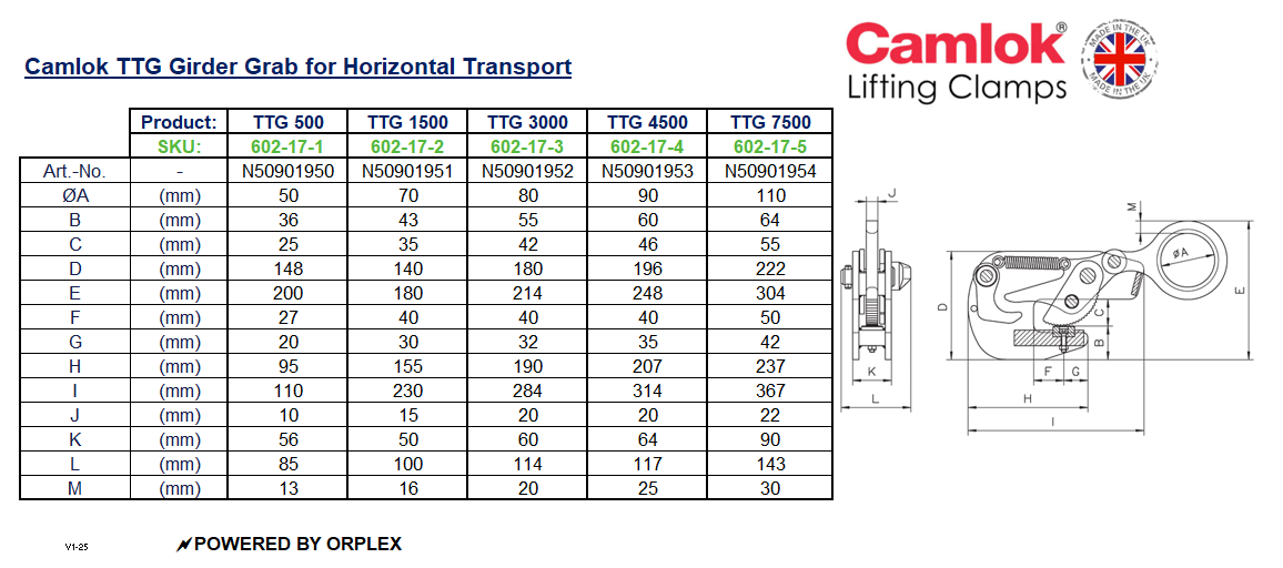 Camlok TTG Girder Grab for Horizontal Transport Dimensions Table with Diagram
