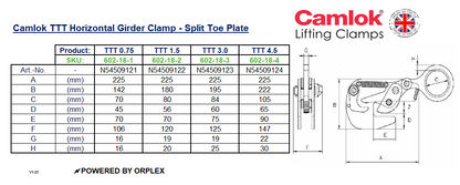 Table of dimensions with technical drawing for Yellow Camlok TTT Split Toe Plate Horizontal Girder Clamp