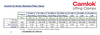 92 Series Standard Plate Clamp  Specification Table