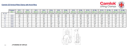Camlok CZ Heavy Duty Hook Ring Plate Clamp Dimensions Table with Diagram