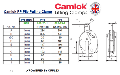 Table of Dimensions with Technical Drawing of Yellow Camlok PP Pile Pulling Clamp