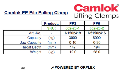 Product Specifications table for Yellow Camlok PP Pile Pulling Clamp
