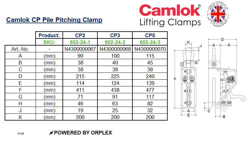 Camlok CP Pile Pitching Clamp Dimensions Table with Diagram