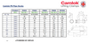 Camlok PH Pipe Hooks Dimensions Table with Diagram
