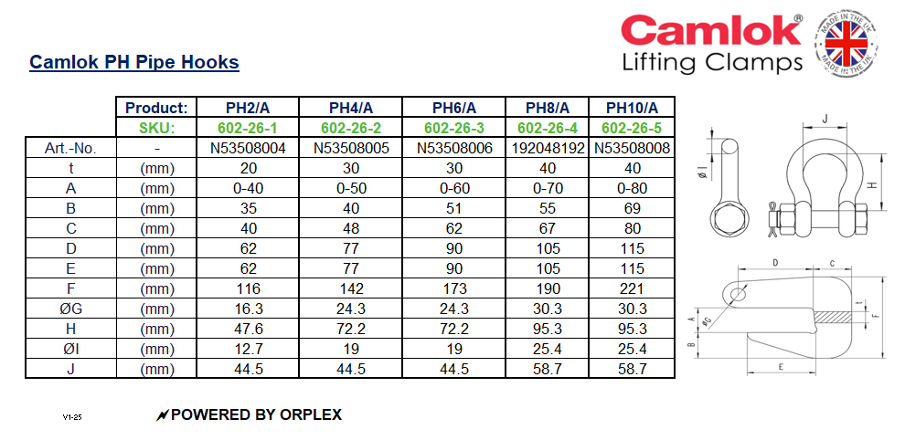 Table of Dimensions with technical drawing of Yellow Camlok PH Pipe Hooks